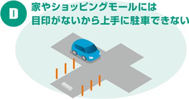 D：家やショッピングモールには目印がないかあら上手に駐車できない